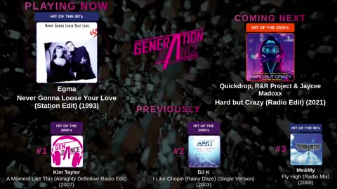 Generation Dance Radio - EDM, Dance, Eurodance, Trance, House, Hands up