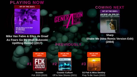 Generation Dance Radio - EDM, Dance, Eurodance, Trance, House, Hands up