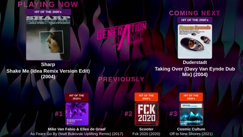 Generation Dance Radio - EDM, Dance, Eurodance, Trance, House, Hands up