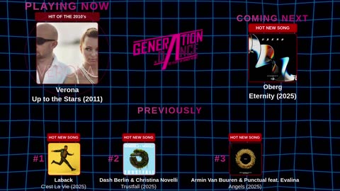 Generation Dance Radio - EDM, Dance, Eurodance, Trance, House, Hands up
