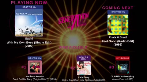 Generation Dance Radio - EDM, Dance, Eurodance, Trance, House, Hands up