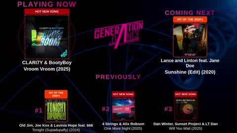 Generation Dance Radio - EDM, Dance, Eurodance, Trance, House, Hands up
