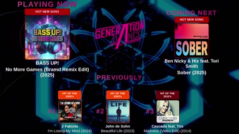 Generation Dance Radio - EDM, Dance, Eurodance, Trance, House, Hands up