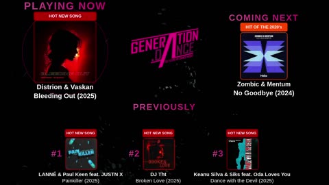 Generation Dance Radio - EDM, Dance, Eurodance, Trance, House, Hands up