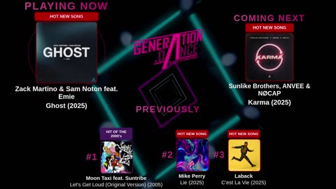 Generation Dance Radio - EDM, Dance, Eurodance, Trance, House, Hands up