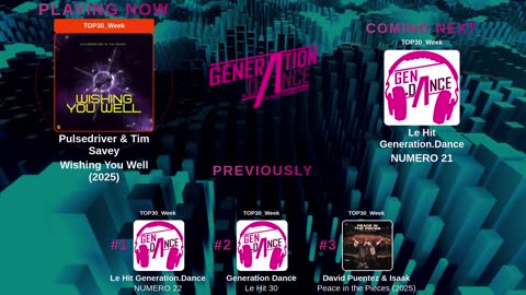 Generation Dance Radio - EDM, Dance, Eurodance, Trance, House, Hands up