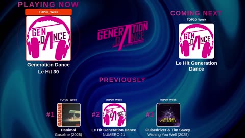 Generation Dance Radio - EDM, Dance, Eurodance, Trance, House, Hands up
