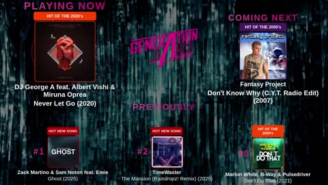 Generation Dance Radio - EDM, Dance, Eurodance, Trance, House, Hands up
