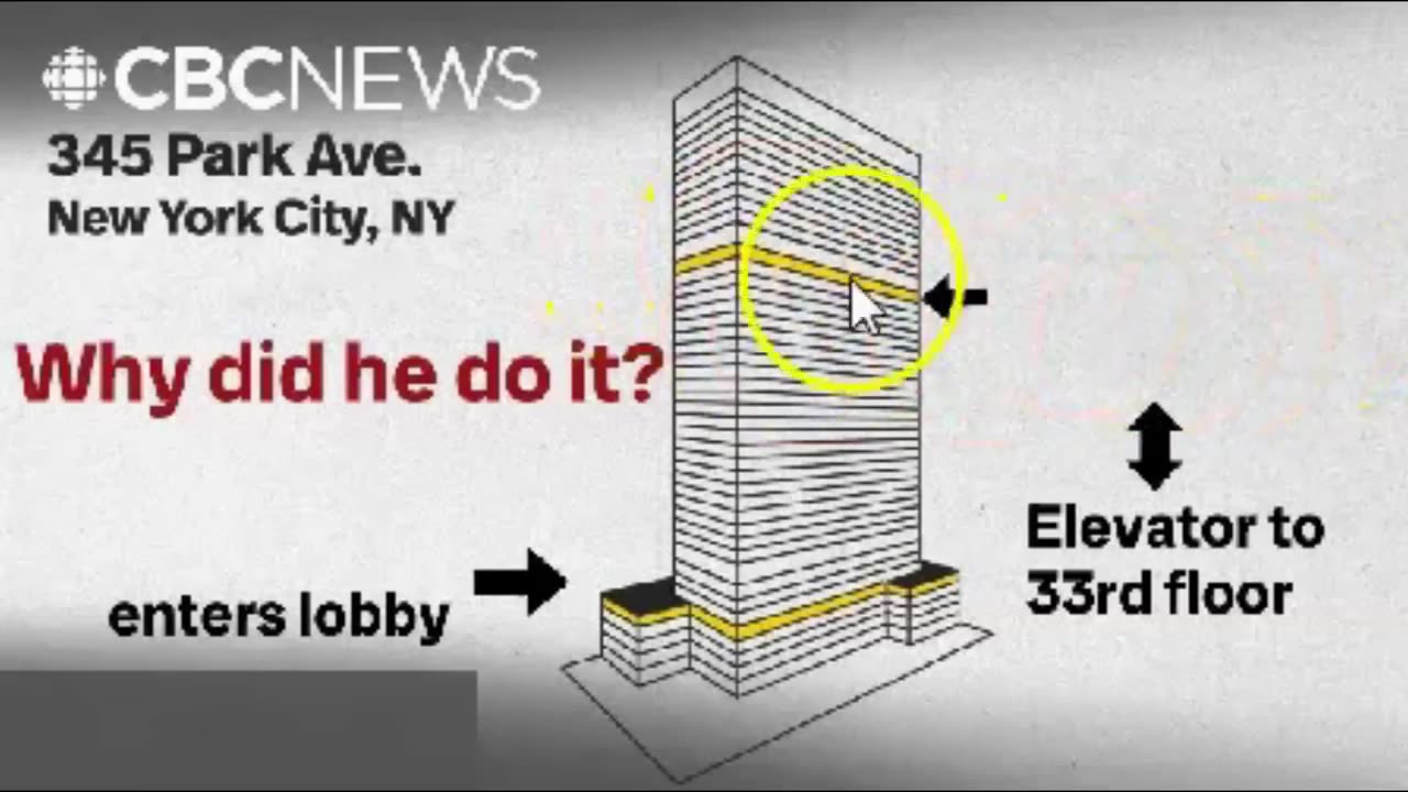 The 33d Floor New York City & Freemasonry