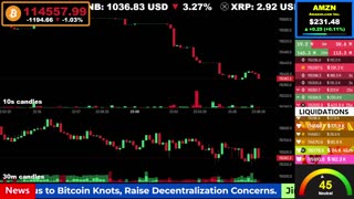 🟢 Bitcoin LIVE Price, Chart, Real-Time Liquidations + News 🔴