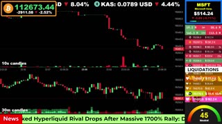 🟢 Bitcoin LIVE Price, Chart, Real-Time Liquidations + News 🔴