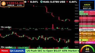 🟢 Bitcoin LIVE Price, Chart, Real-Time Liquidations + News 🔴