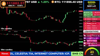 🟢 Bitcoin LIVE Price, Chart, Real-Time Liquidations + News 🔴