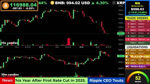 🟢 Bitcoin LIVE Price, Chart, Real-Time Liquidations + News 🔴