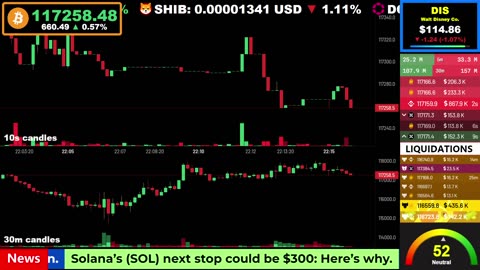 🟢 Bitcoin LIVE Price, Chart, Real-Time Liquidations + News 🔴