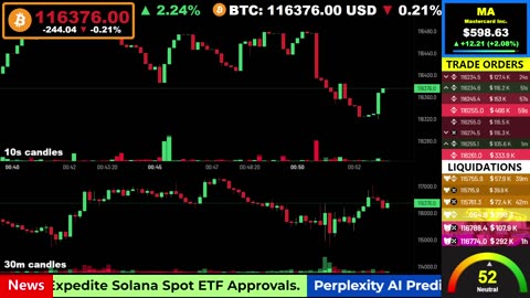 🟢 Bitcoin LIVE Price, Chart, Real-Time Liquidations + News 🔴