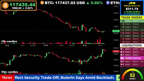 🟢 Bitcoin LIVE Price, Chart, Real-Time Liquidations + News 🔴