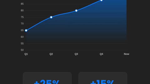 Master Email Marketing: 6 A/B Testing Hacks for Unbeatable Engagement & Deliverability