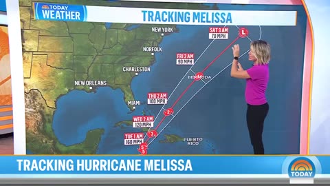 Hurricane Melissa Grows to a Category 5, Threatening Jamaica