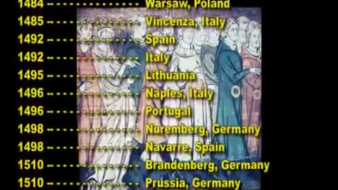 Why the dyoos have always been expelled from over 100 countries