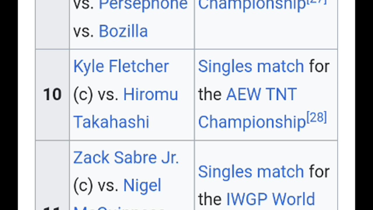 View"AEW Forbidden Door 2025 predictions"