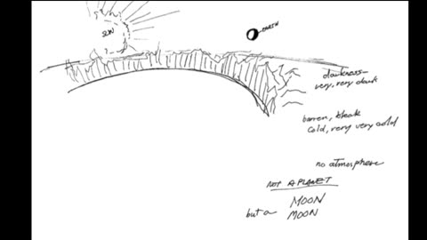 Remote Viewing and Weather Control (CIA Stargate)