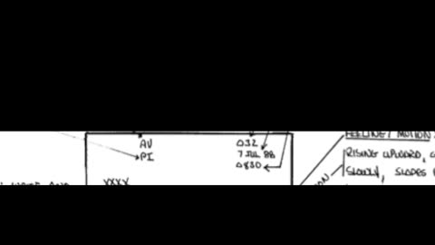 Remote Viewing and Weather Control (CIA Stargate)