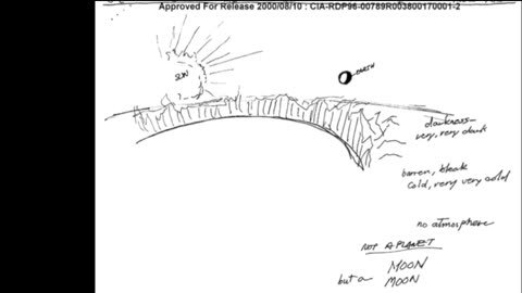 Remote Viewing and Weather Control (CIA Stargate)