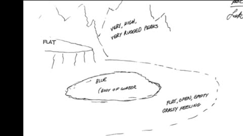 Remote Viewing and Weather Control (CIA Stargate)