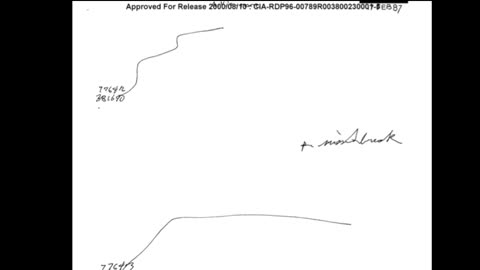 Remote Viewing and Weather Control (CIA Stargate)