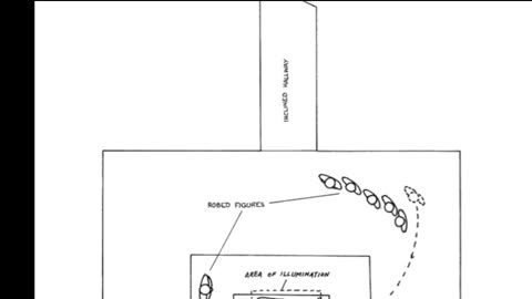 Remote Viewing and Weather Control (CIA Stargate)
