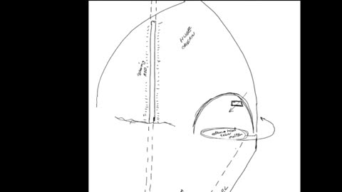 Remote Viewing and Weather Control (CIA Stargate)