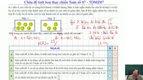 TDMZ 07