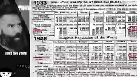6 Million Jews