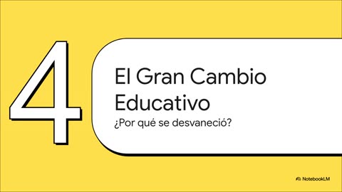 El Quadrivium El arte perdido