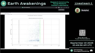 Earth Awakenings - Livestream 1 - #4009 - Live on Rumble/Youtube/X-Twitter/Twitch