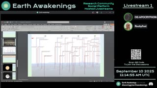 Earth Awakenings - Livestream 1 - #4009 - Live on Rumble/Youtube/X-Twitter/Twitch
