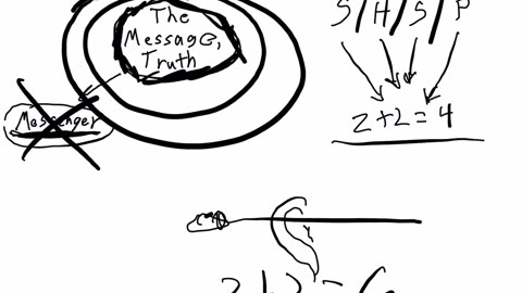 Why most reject the truth and accept a lie