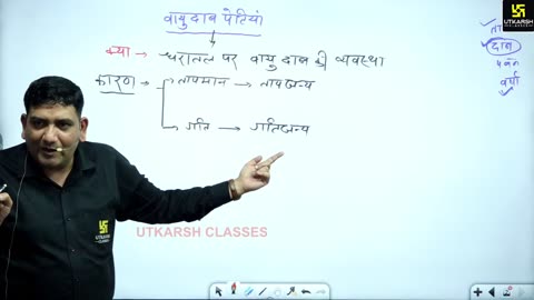 6 (World Geography By Sandeep Sir) Part-02 वायुदाब 25-May