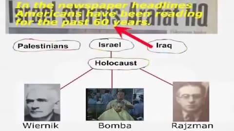 ONE THIRD of the HOLOCAUST