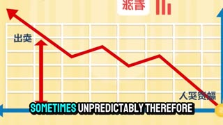 Investment Basics: A Guide for Beginners