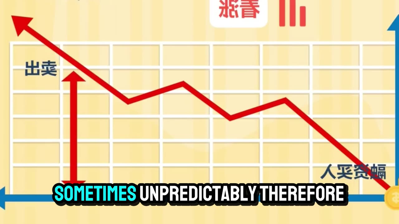 Investment Basics: A Guide for Beginners