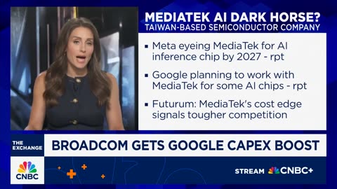 The threat of Nvidia's tech AI chips