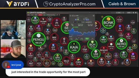 Bitcoin Bullish Weekly Close! New All-Time High