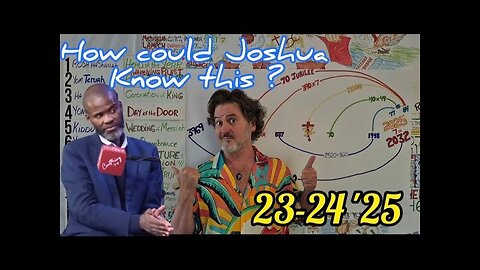 Biblical Expert: Dr Barry Awe believes Sept 23/24 2025 [Mirror]