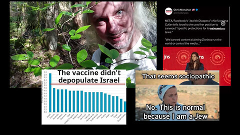 AI vs lying propaganda: 2 false Holomodor sides. Antisemitism? Delaware cancer. Antivaxxer Grok