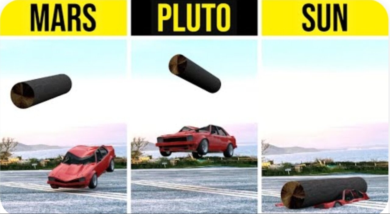 Gravity on 8 Planets Comparison ( 3D Animation )