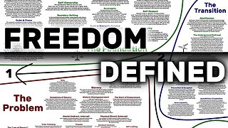 The Frameworks for Freedom (2025) - Infographic Presentation