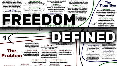 The Frameworks for Freedom (2025) - Infographic Presentation