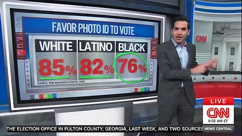 CNN Pollster Says Voter ID To Vote Is NOT Controversial